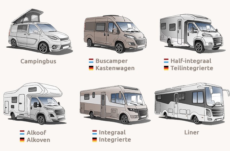 welk-type-camper-heb-ik.jpg